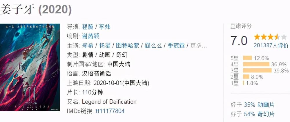 票房|票房大卖17亿，上映7天豪夺国庆档桂冠，沈腾不愧是票房锦鲤