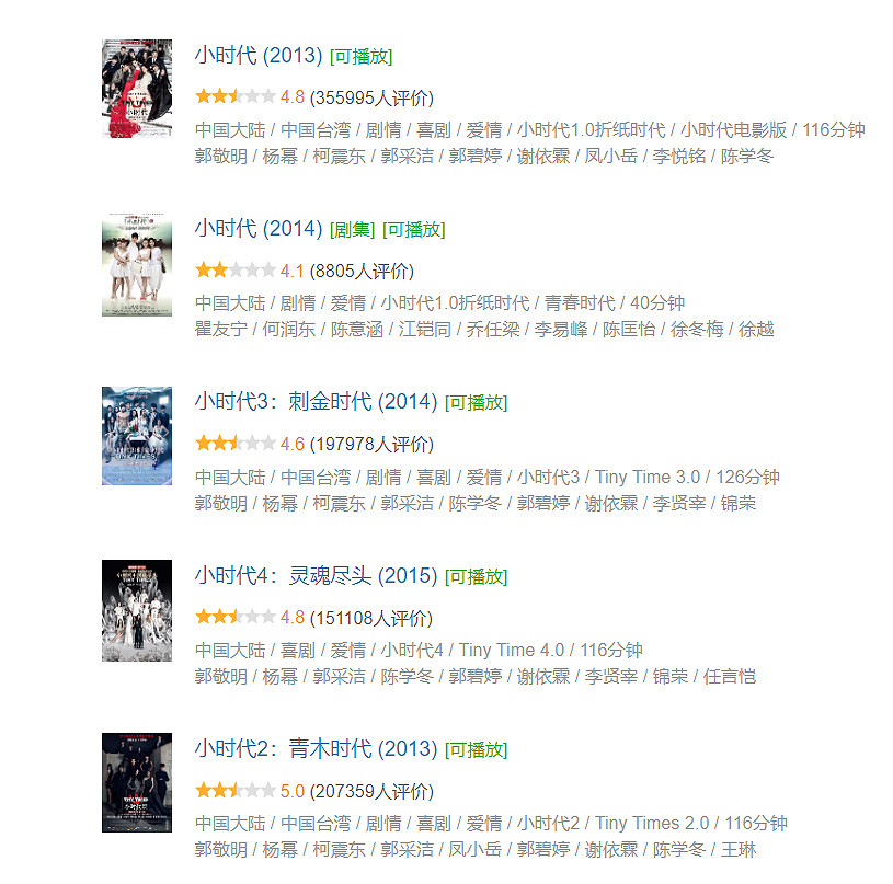 尔冬升|不愧是港圈大佬！尔冬升发起狠来连导师也敢怼：小时代我能拍吗？