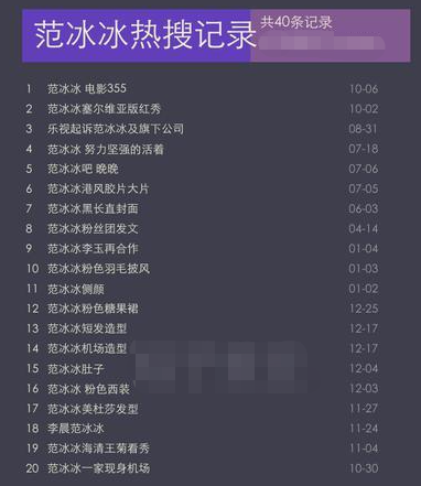 范冰冰|刚复出就被狙了？