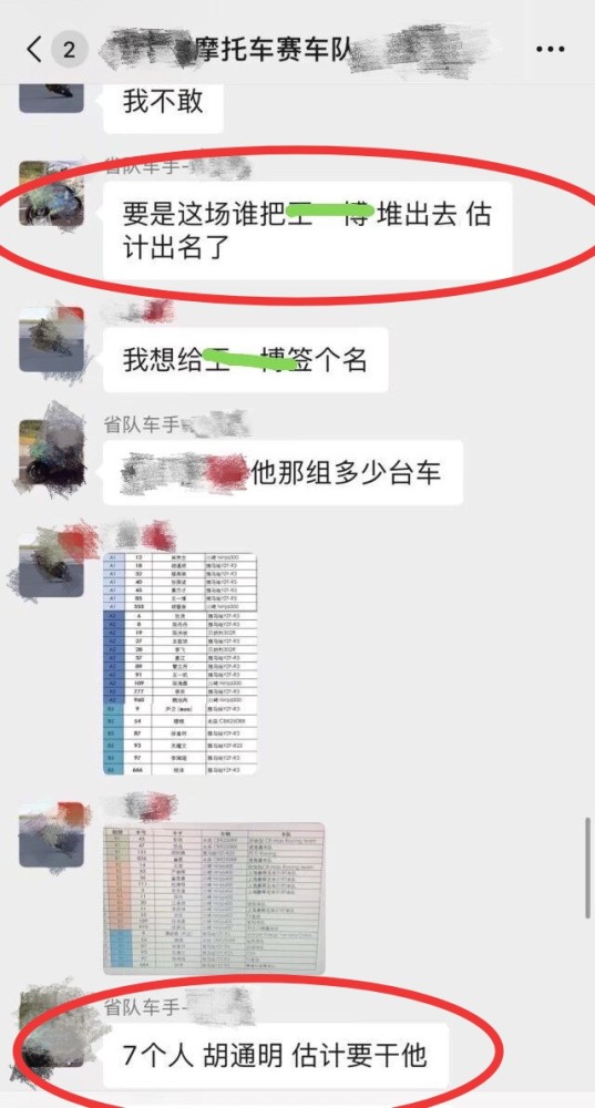 王一博|王一博遭恶意针对摔车丢掉比赛，体育鄙视链，鹿晗蔡徐坤无一幸免