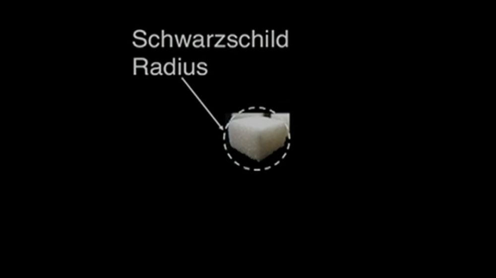 诺贝尔奖|TED演讲：诺贝尔奖得主谈寻找超大质量黑洞