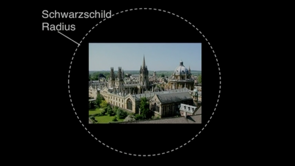 诺贝尔奖|TED演讲：诺贝尔奖得主谈寻找超大质量黑洞