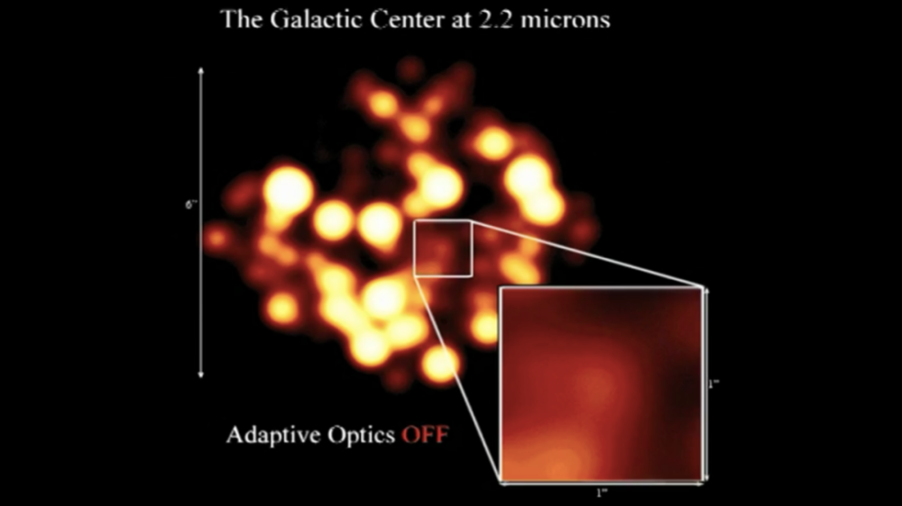 诺贝尔奖|TED演讲：诺贝尔奖得主谈寻找超大质量黑洞