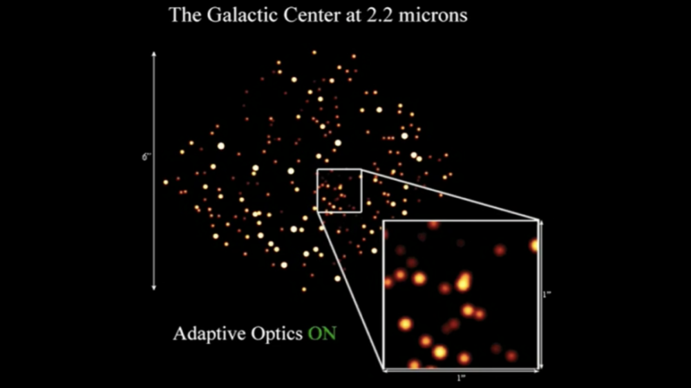 诺贝尔奖|TED演讲：诺贝尔奖得主谈寻找超大质量黑洞