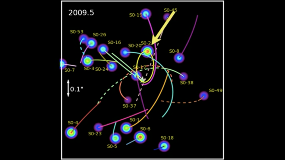 诺贝尔奖|TED演讲：诺贝尔奖得主谈寻找超大质量黑洞