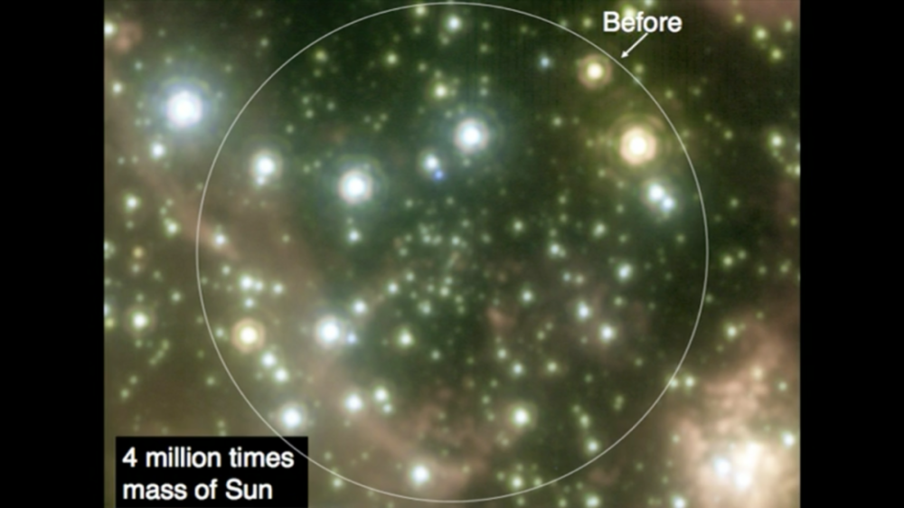 诺贝尔奖|TED演讲：诺贝尔奖得主谈寻找超大质量黑洞