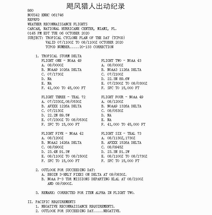 超强台风|超强台风登陆了，16级风暴德尔塔将2次增强，或最大风力再登美国