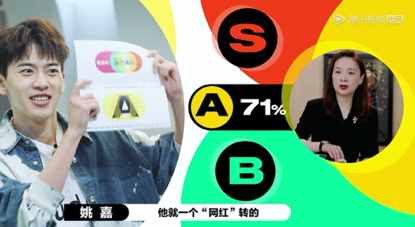 鱼翔|马苏电视剧奖项曝光，含金量超赵薇，但本人却不被市场认可