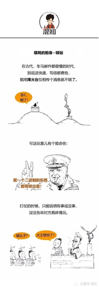 小百科|混知小百科：古代的快递公司 镖局的由来