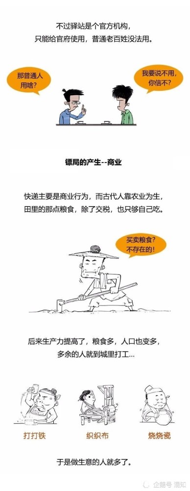 小百科|混知小百科：古代的快递公司 镖局的由来