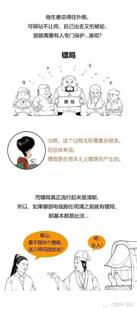 小百科|混知小百科：古代的快递公司 镖局的由来