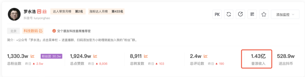 李佳琦|李佳琦小助理活成顶级富豪，直播真的来钱这么快吗？