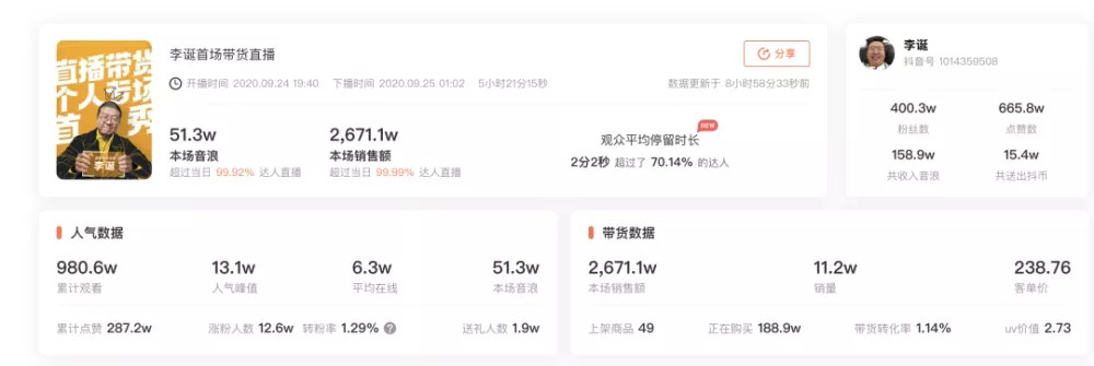 李佳琦|李佳琦小助理活成顶级富豪，直播真的来钱这么快吗？