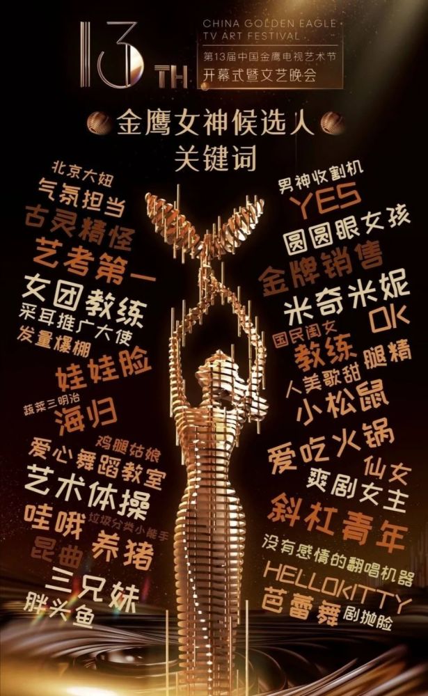 金鹰女神|今年这些女星，到底配得上金鹰女神称号吗？