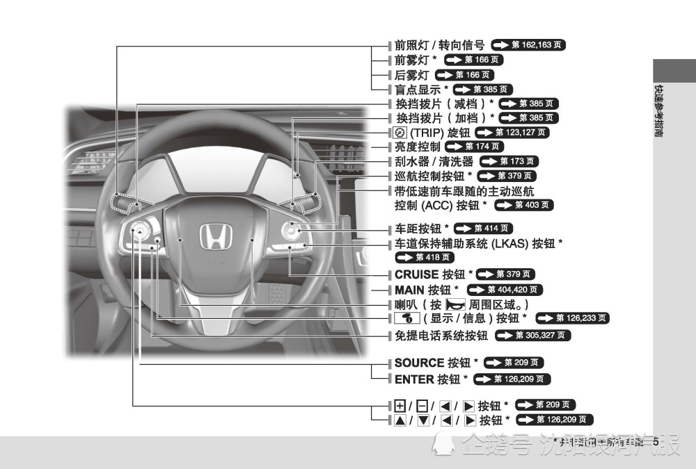 本田思域车主必备:思域用户手册