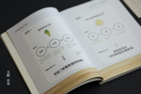 红酒|开工之前，再来一杯红酒吧！