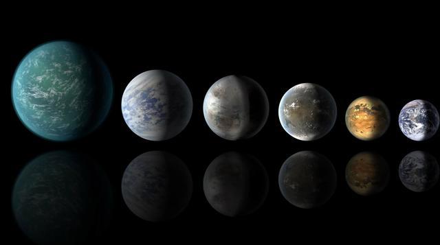 科学家|新文明真存在？科学家4500颗行星精选24颗，认为比地球更好