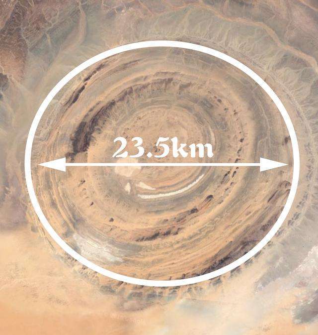 撒哈拉之眼|“撒哈拉之眼”到底是不是亚特兰蒂斯城？