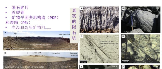 撒哈拉之眼|“撒哈拉之眼”到底是不是亚特兰蒂斯城？