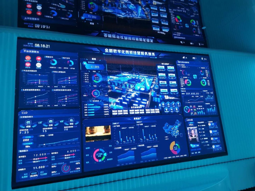 固安县|固安商贸城一期明年6月投用，可容纳万余家厂商