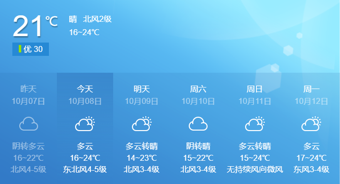 接下来嘉兴天气如何适合返程吗这些信息你一定要知道