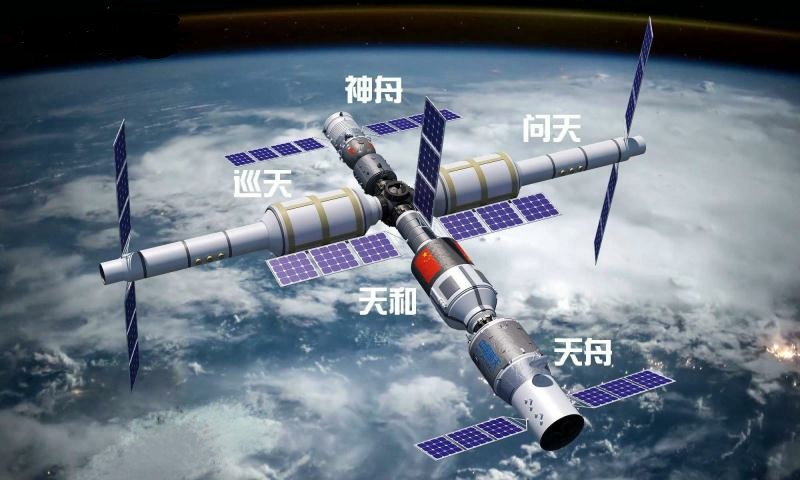 国际空间站|国际空间站开始散架，我国却传来好消息！俄网友：美国已没有退路