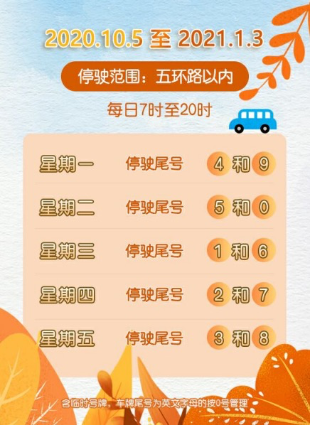 限行|节后北京尾号限行轮换 明天首日上班限3和8