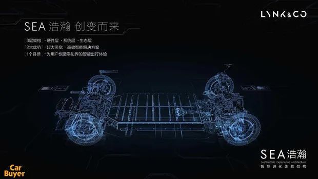 车展|传统巨头发力北京车展，更便宜更智能的电动汽车来了