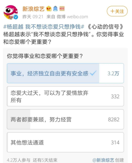 杨超越|杨超越不想谈恋爱只想赚钱：最有安全感的爱情是分得起手，离得起婚