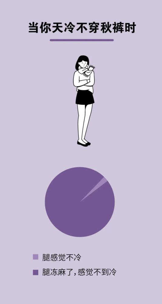 意识|每天，都有几千万人在“假装养生”……