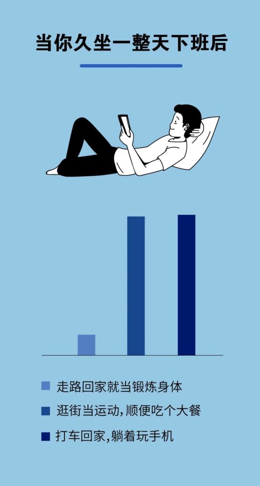 意识|每天，都有几千万人在“假装养生”……