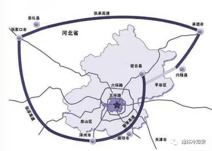 北京|北京环路发展史，从20公里的一环，到940公里的七环