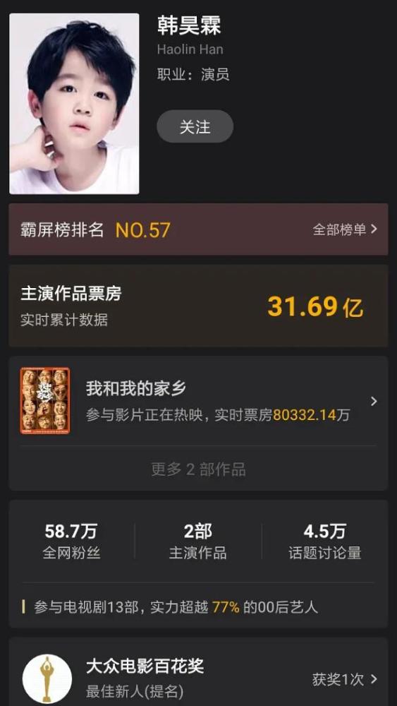 韩昊霖|韩昊霖：属于未来的“小影帝”
