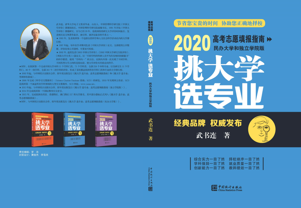 <b>武书连2020中国民办大学排行榜</b>