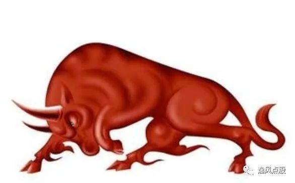 全球上市公司排行榜_中国上市公司碳排放排行榜发布