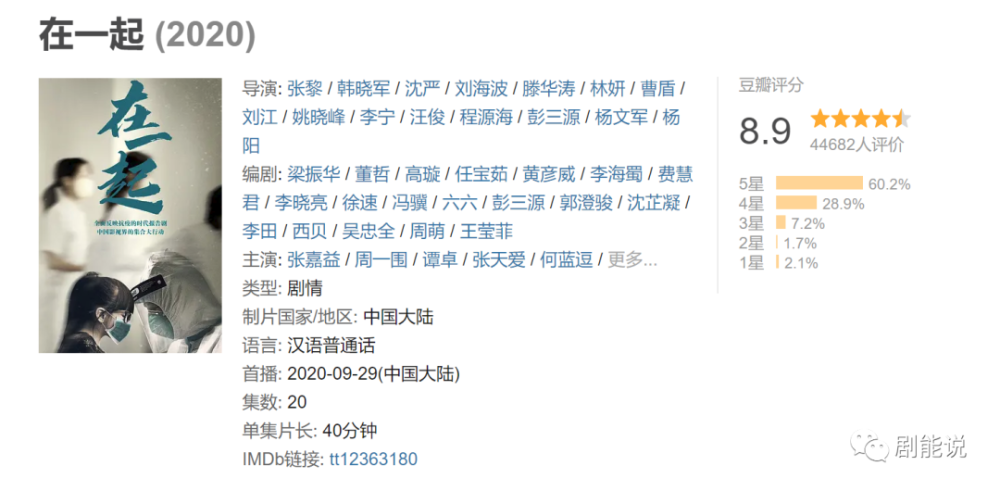 医护人员|收官了，还有多少人不敢看？