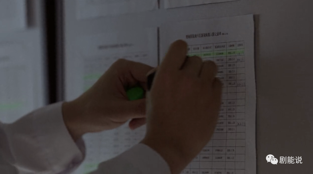 医护人员|收官了，还有多少人不敢看？