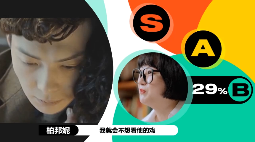 张铭恩|比马苏还惨，张铭恩在《演员2》遭制片集体嫌弃，他值得同情吗？