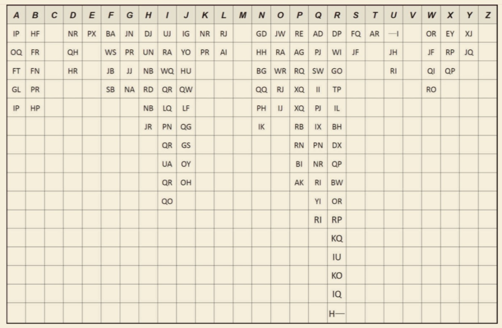 真实的密码战可比这个要复杂得多.