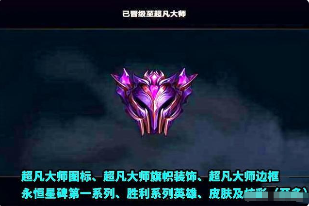 lols10赛季奖励公布铂金及以上奖励相同仅比王者少一样东西