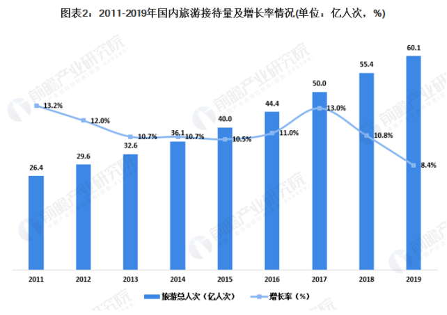 旅游|马虎！国庆假期游客遗失物排行榜：婚戒、药品、作业本都能丢？