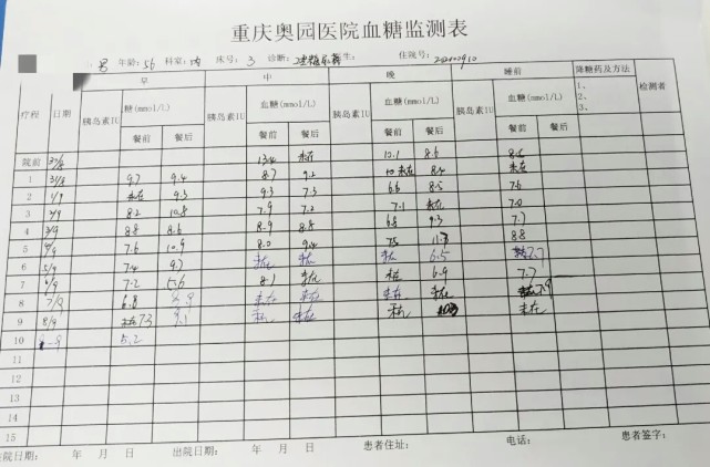 患者郭某某血糖監測表