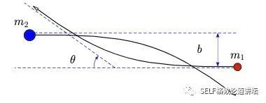 黑洞|诺贝尔物理学奖再次授予物理天体：黑洞到底有多神秘？