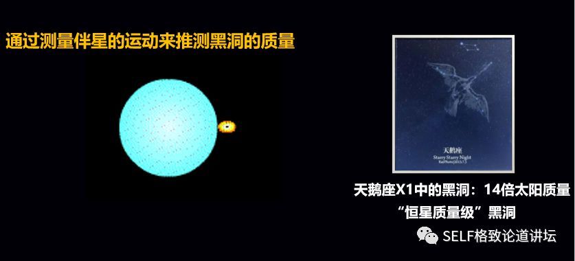 黑洞|诺贝尔物理学奖再次授予物理天体：黑洞到底有多神秘？