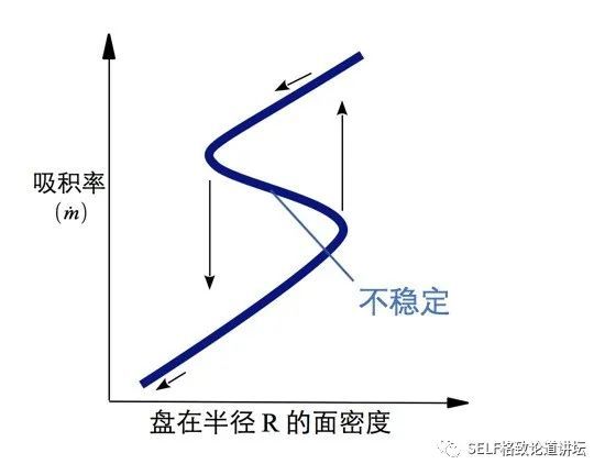 黑洞|诺贝尔物理学奖再次授予物理天体：黑洞到底有多神秘？