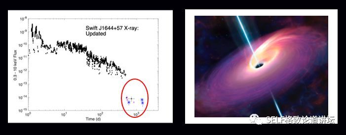 黑洞|诺贝尔物理学奖再次授予物理天体：黑洞到底有多神秘？