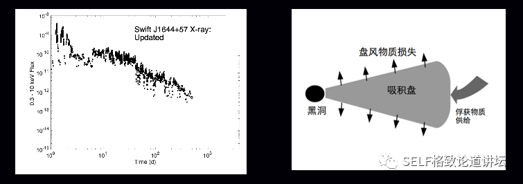 黑洞|诺贝尔物理学奖再次授予物理天体：黑洞到底有多神秘？