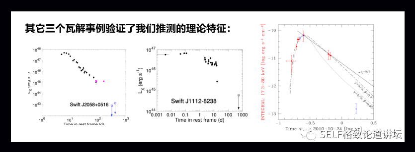 黑洞|诺贝尔物理学奖再次授予物理天体：黑洞到底有多神秘？