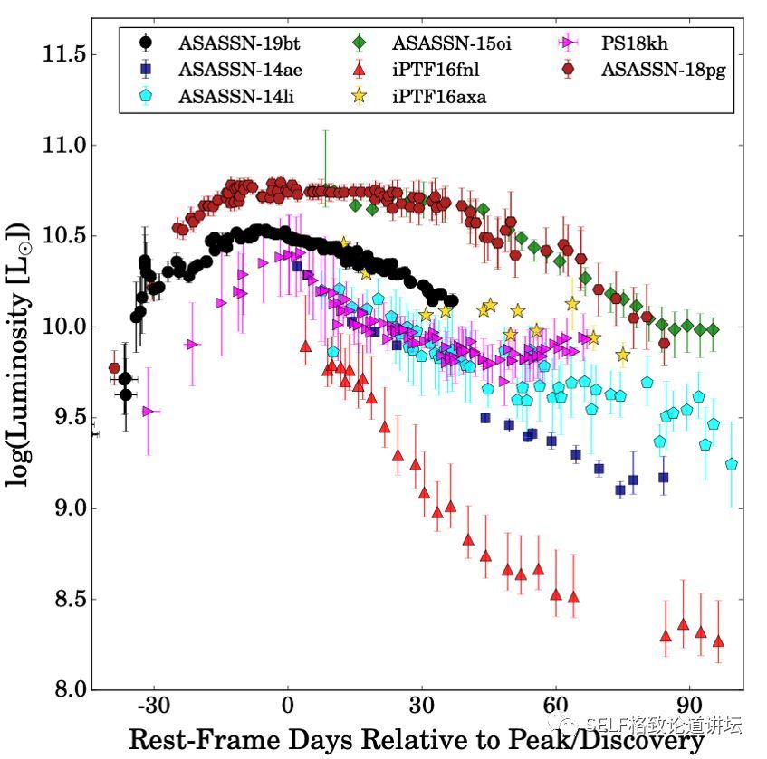 黑洞|诺贝尔物理学奖再次授予物理天体：黑洞到底有多神秘？