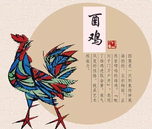 酉鸡人51岁后何去何从一定要好好看看尤其是1969年的速看